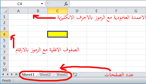 Oman Click Excel Explain